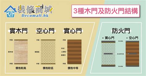 花園大門|【大門價錢2024】大門款式、風水全攻略｜附多個配 